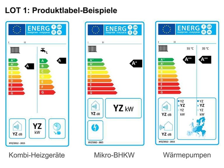 Fachhandwerker müssen ab dem 26. September jedem Angebot ein Energieeffizienzlabel beilegen – sowohl für Einzelprodukte als auch Systeme. © Vaillant