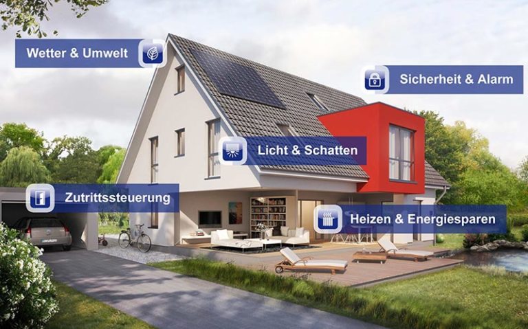 Smart-Home-Produkte verschiedener Hersteller unter einem Dach