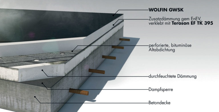 Flachdachsanierung ohne EPS-Entsorgung