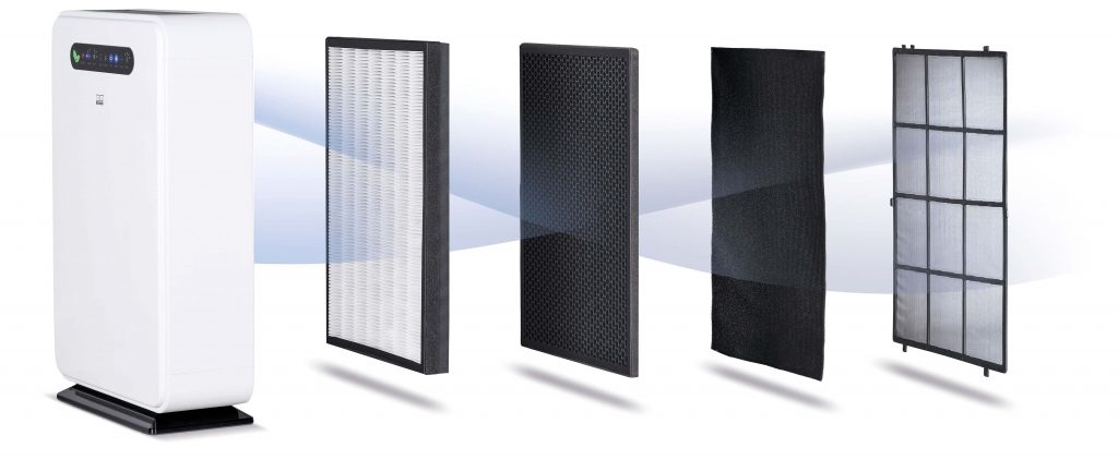 Mobile Luftreiniger für saubere Raumluft