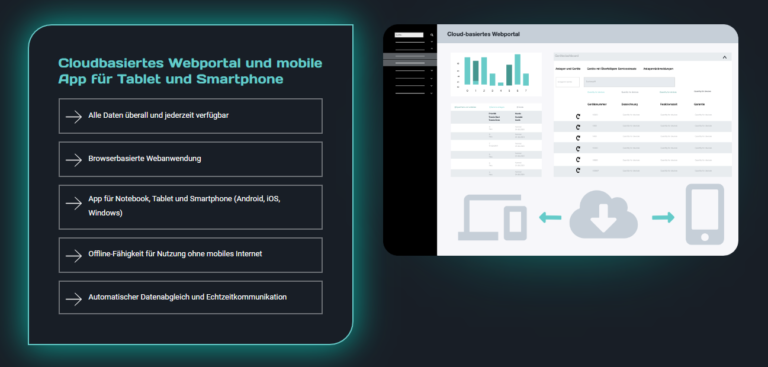 Übersichtlichkeit und Transparenz bei Serviceeinsätzen